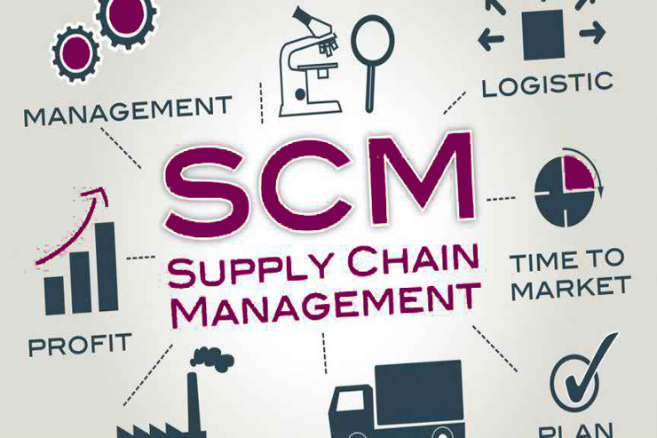 Supply Chain Managment